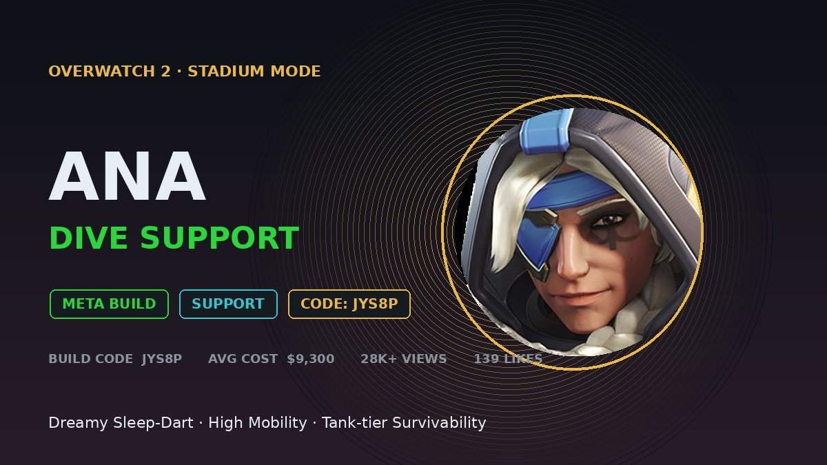 Dreamy Ana Stadium build featured card showing the dive support playstyle