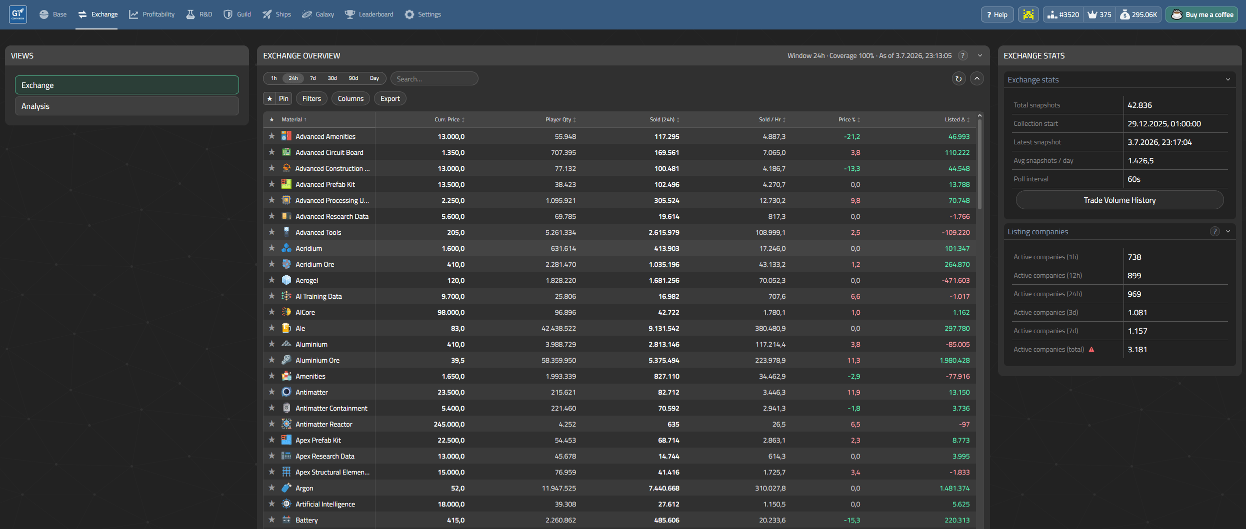 GT-Companion exchange trade overview showing market prices